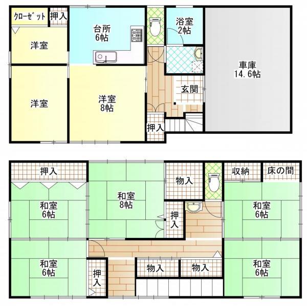 千富町１（青森駅） 1000万円