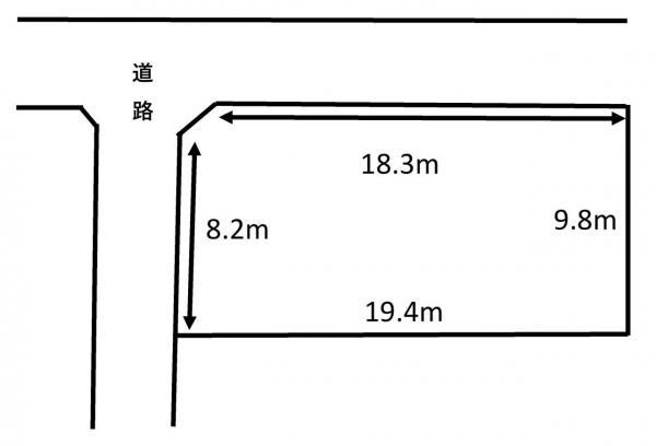 大字駒込字桐ノ沢（東青森駅） 500万円