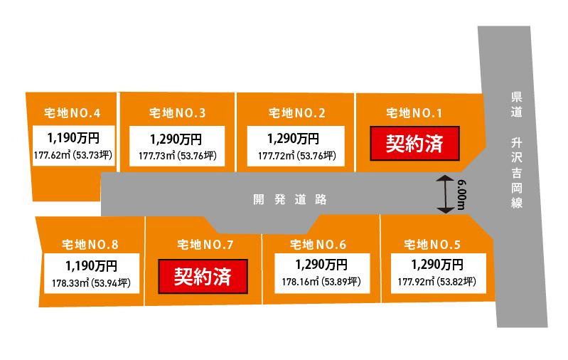 【高勝の家】大和町吉岡上町　分譲地