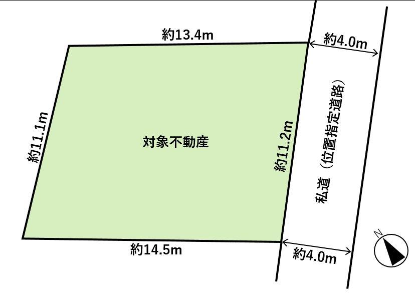 笠神３（下馬駅） 880万円