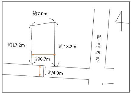 谷地甲（羽前高松駅） 200万円