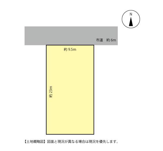 久保田２（山形駅） 2000万円