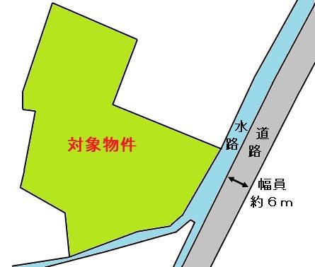 中佐渡南田（津軽尾上駅） 700万円