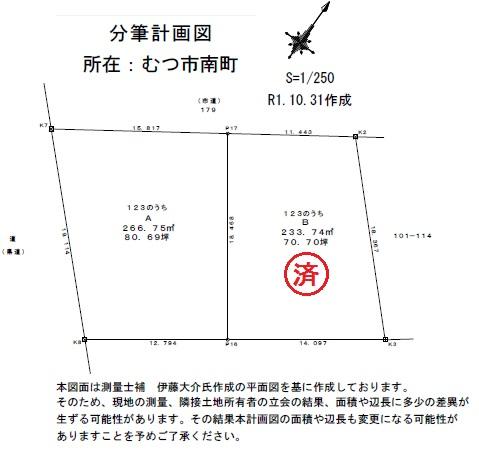 南町（赤川駅） 360万円