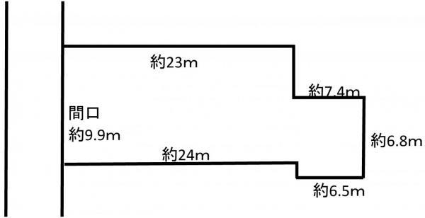 本町５（青森駅） 1800万円