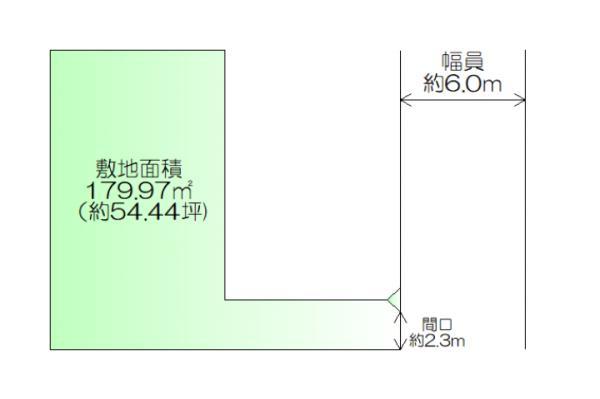 将監７（泉中央駅） 2490万円