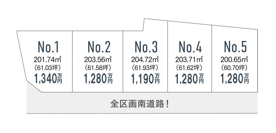 安積町笹川字吉田（安積永盛駅） 1340万円