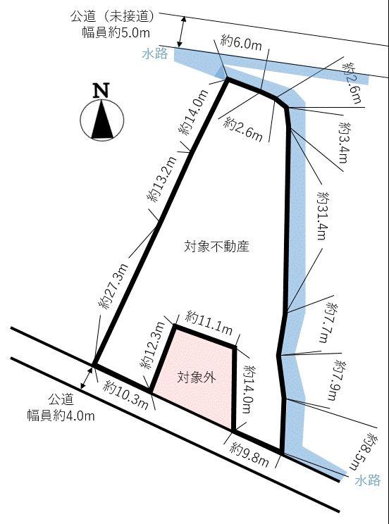 古川稲葉４（古川駅） 1870万円