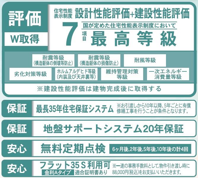 大森字島ノ内（南福島駅） 3020万円