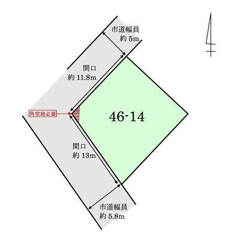 金沢５ 780万円