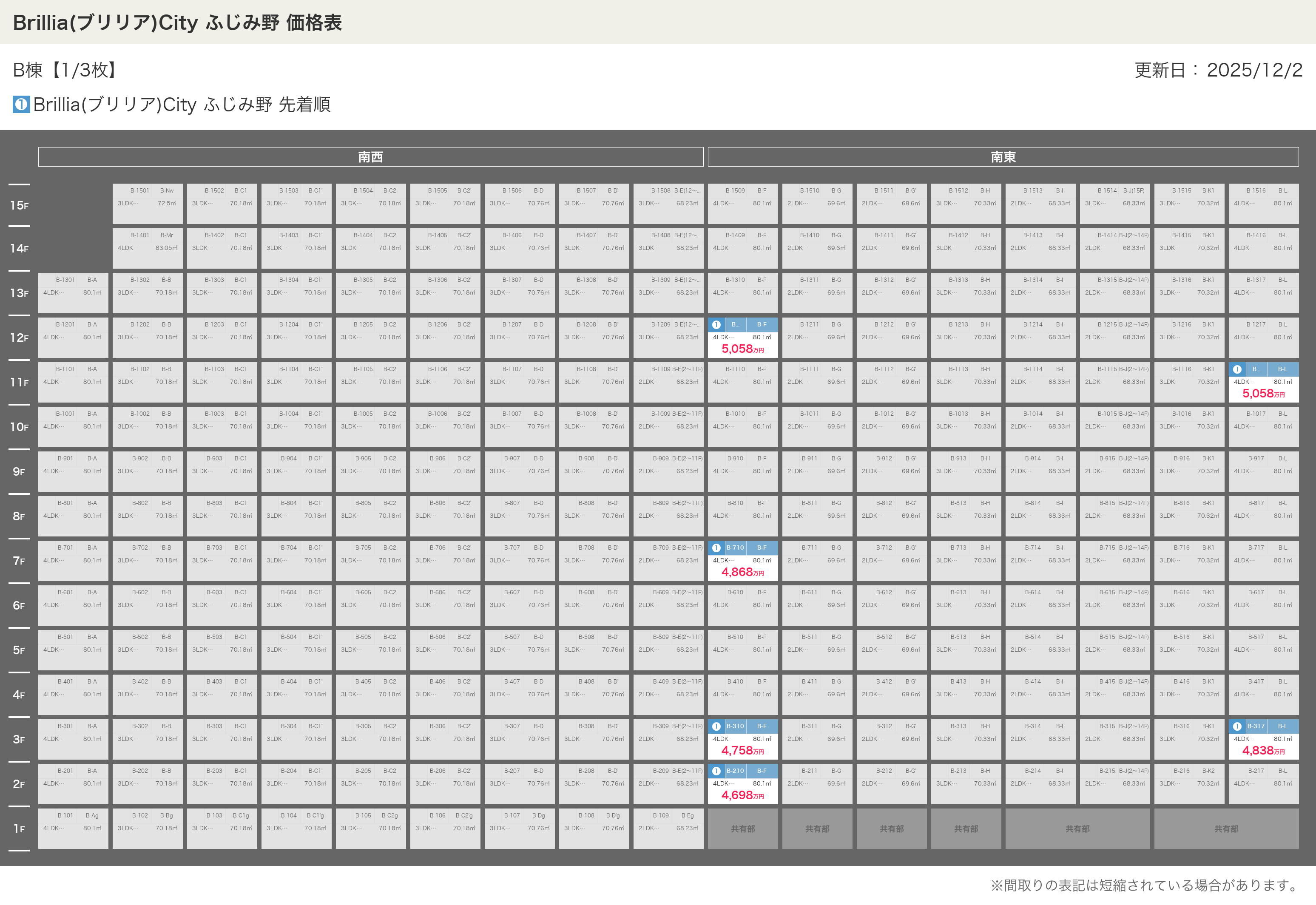 Brillia(ブリリア)City ふじみ野の価格表