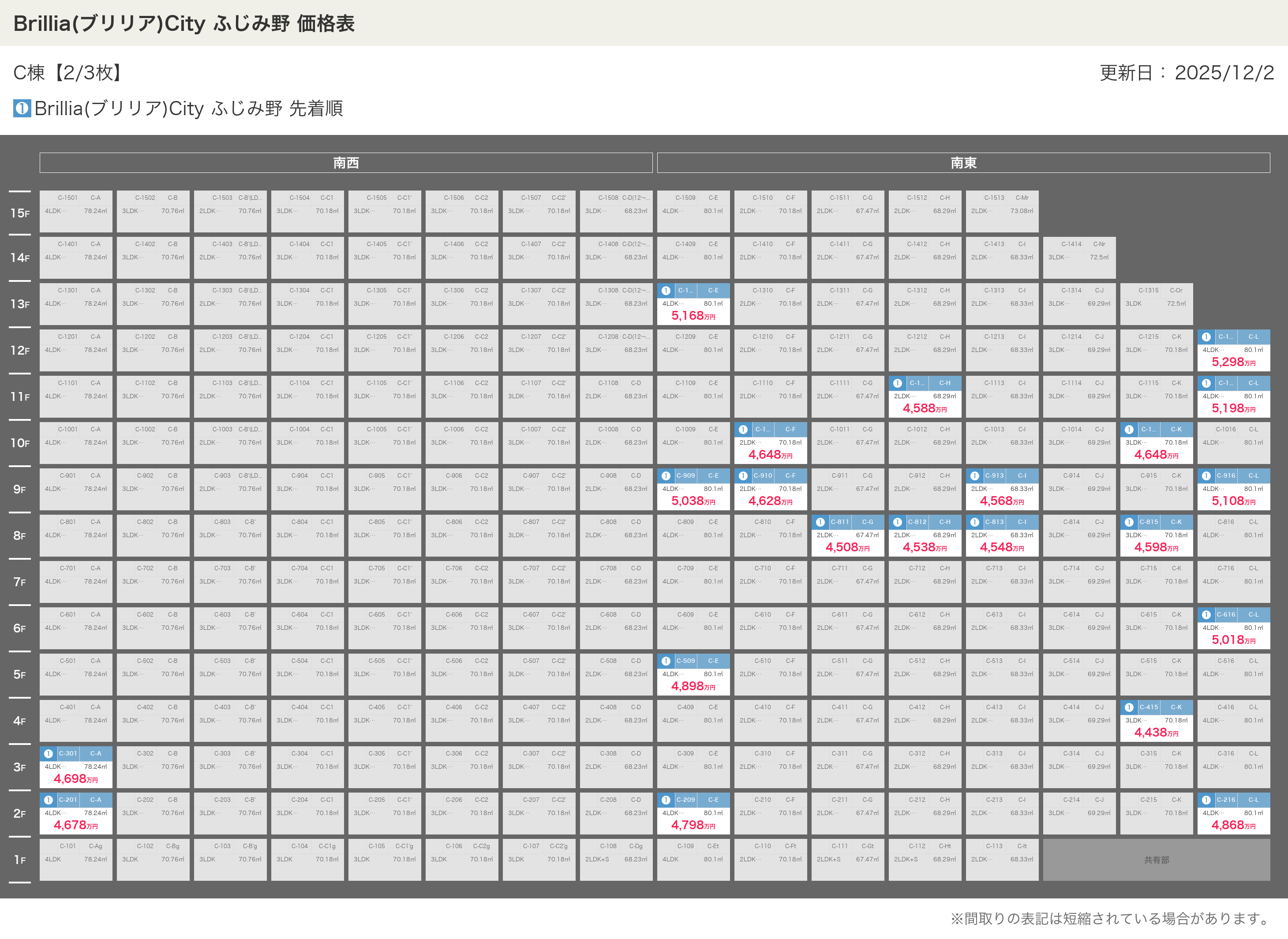 Brillia(ブリリア)City ふじみ野の価格表