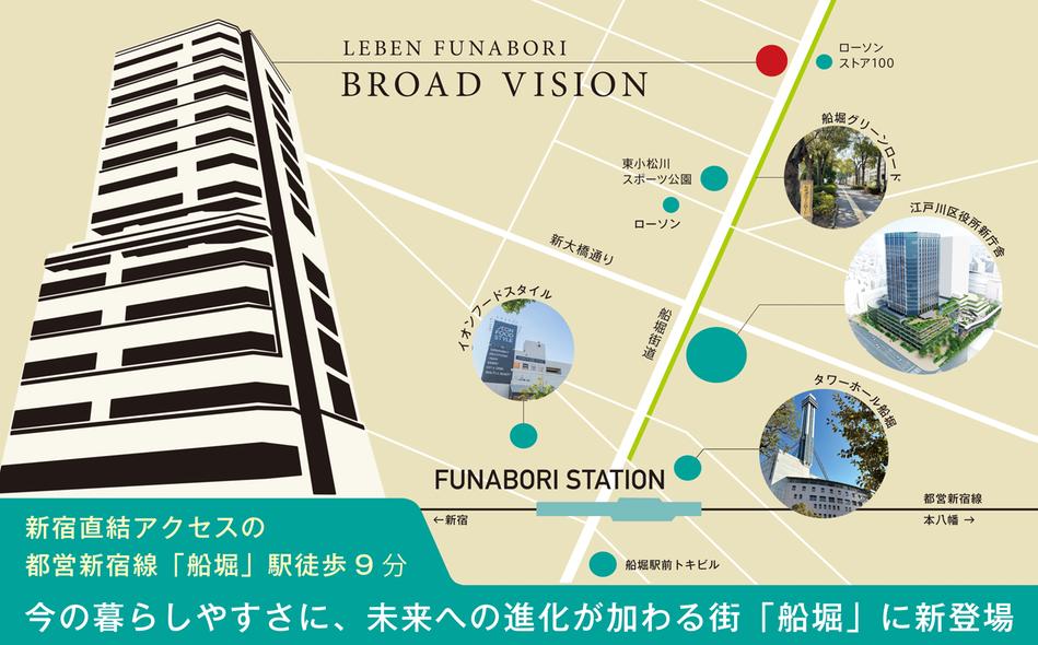 レーベン船堀 BROAD VISIONの取材レポート画像