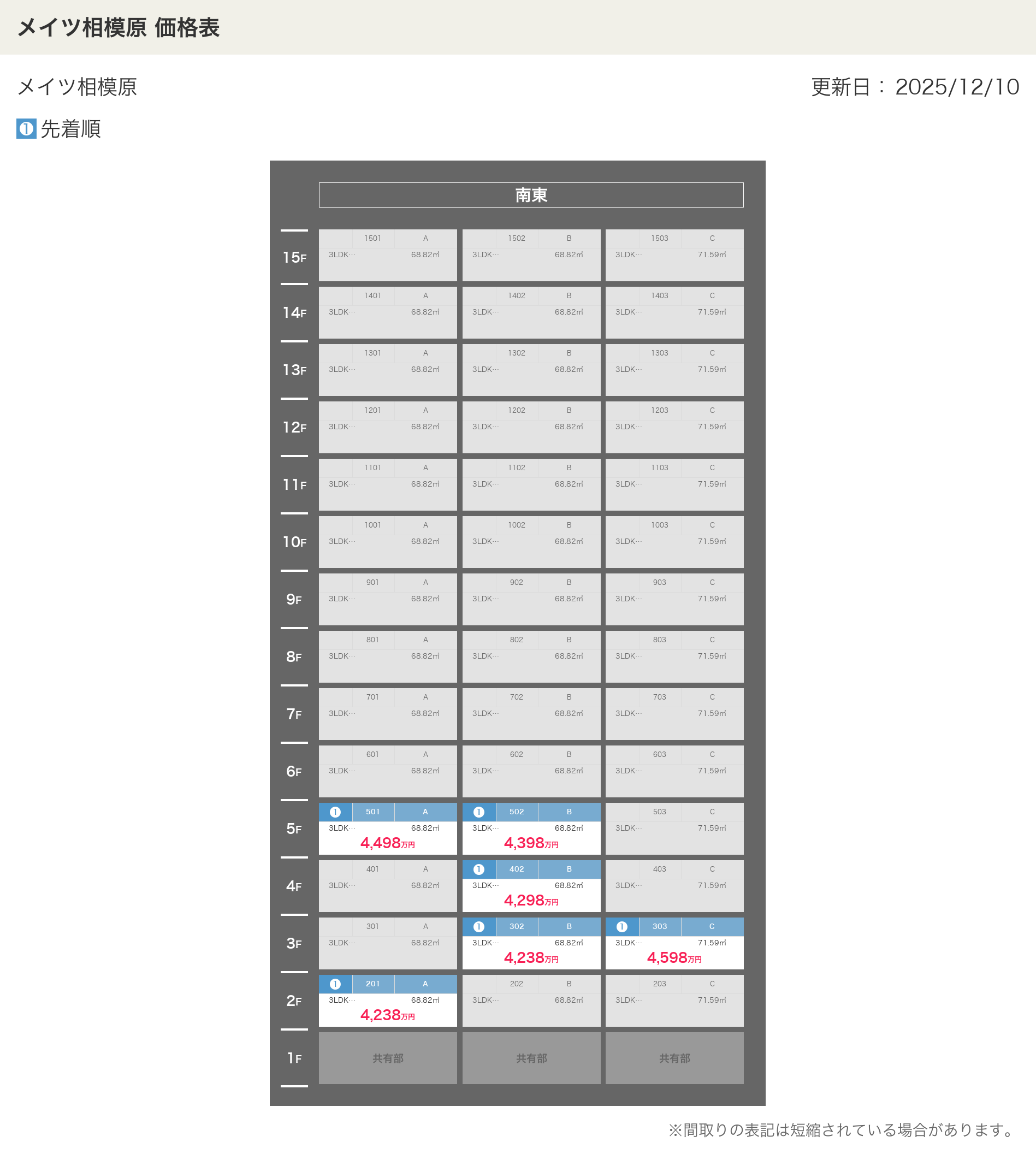 メイツ相模原の価格表