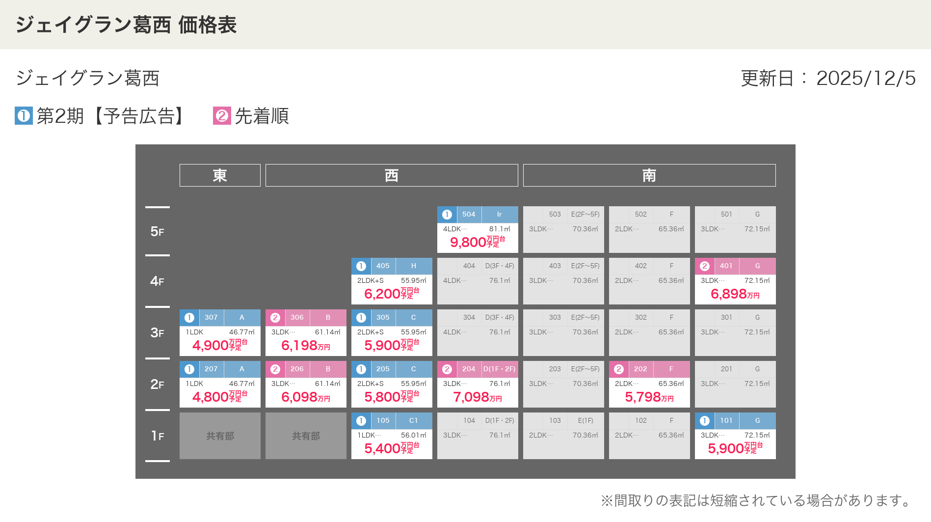 ジェイグラン葛西の価格表