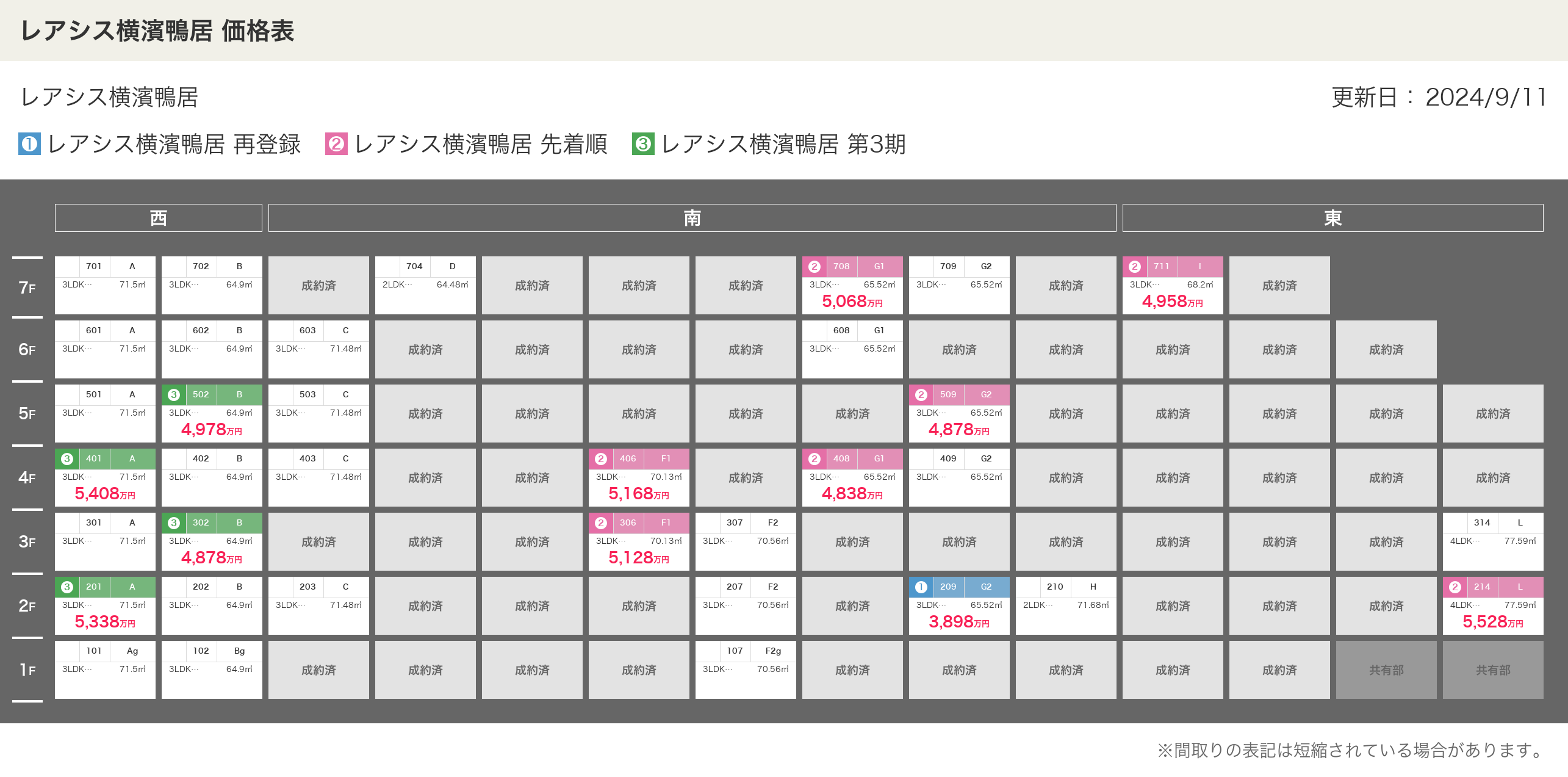 レアシス横濱鴨居の価格表