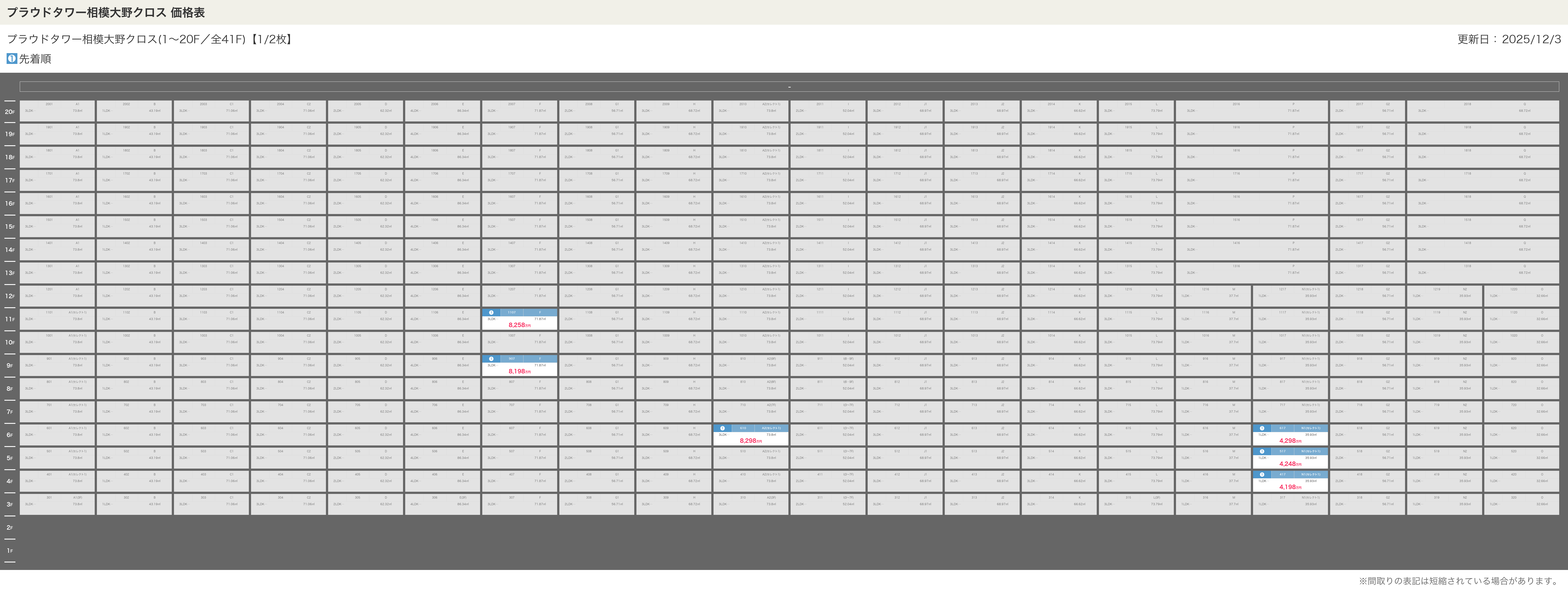 プラウドタワー相模大野クロスの価格表