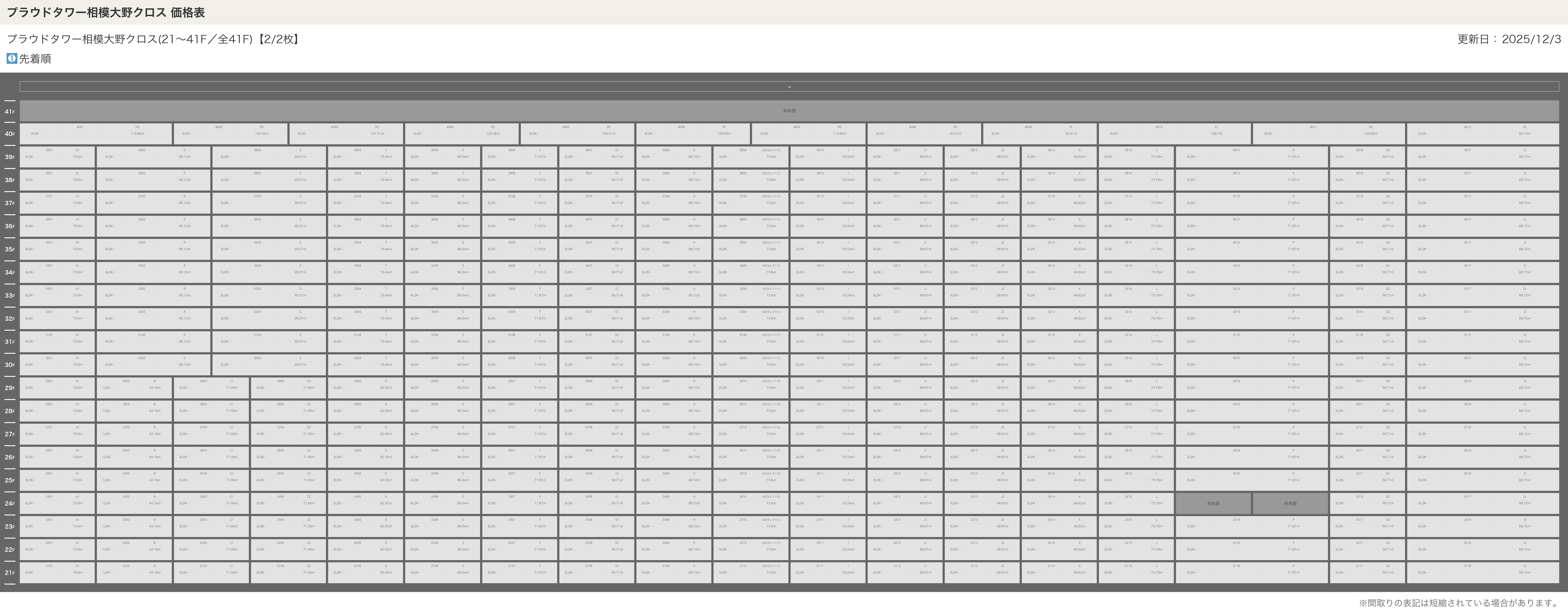 プラウドタワー相模大野クロスの価格表