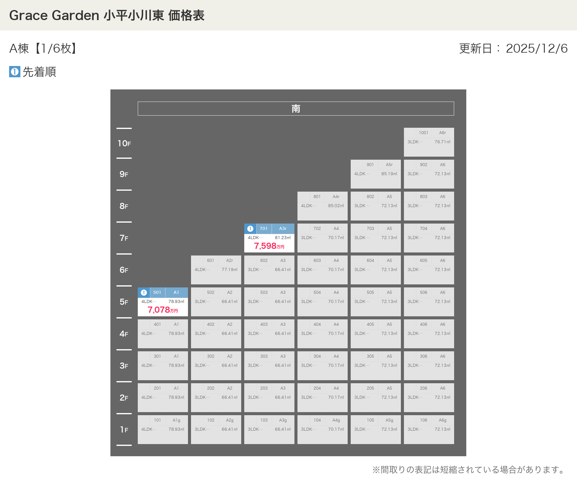 Grace Garden 小平小川東の価格表