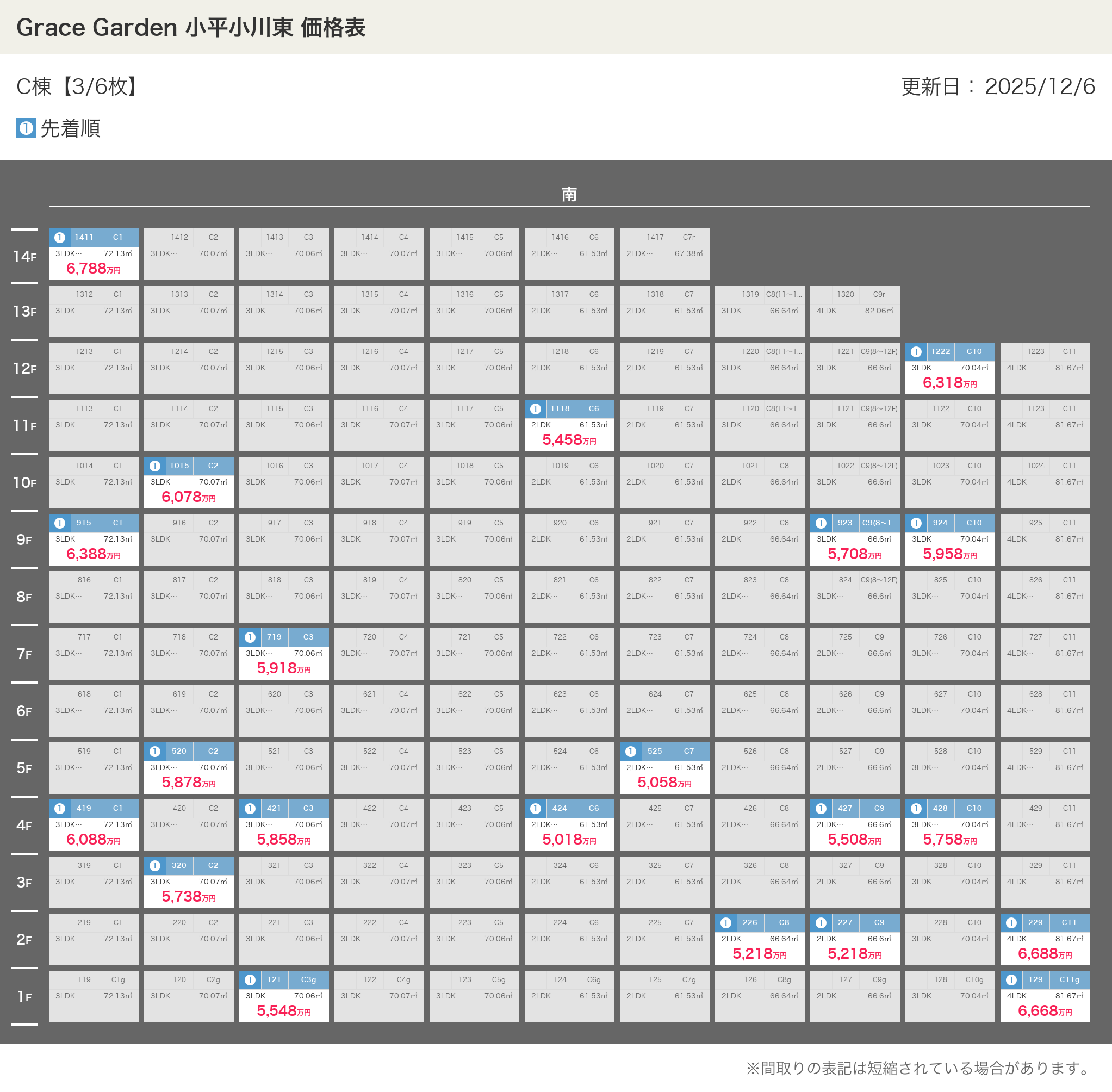 Grace Garden 小平小川東の価格表
