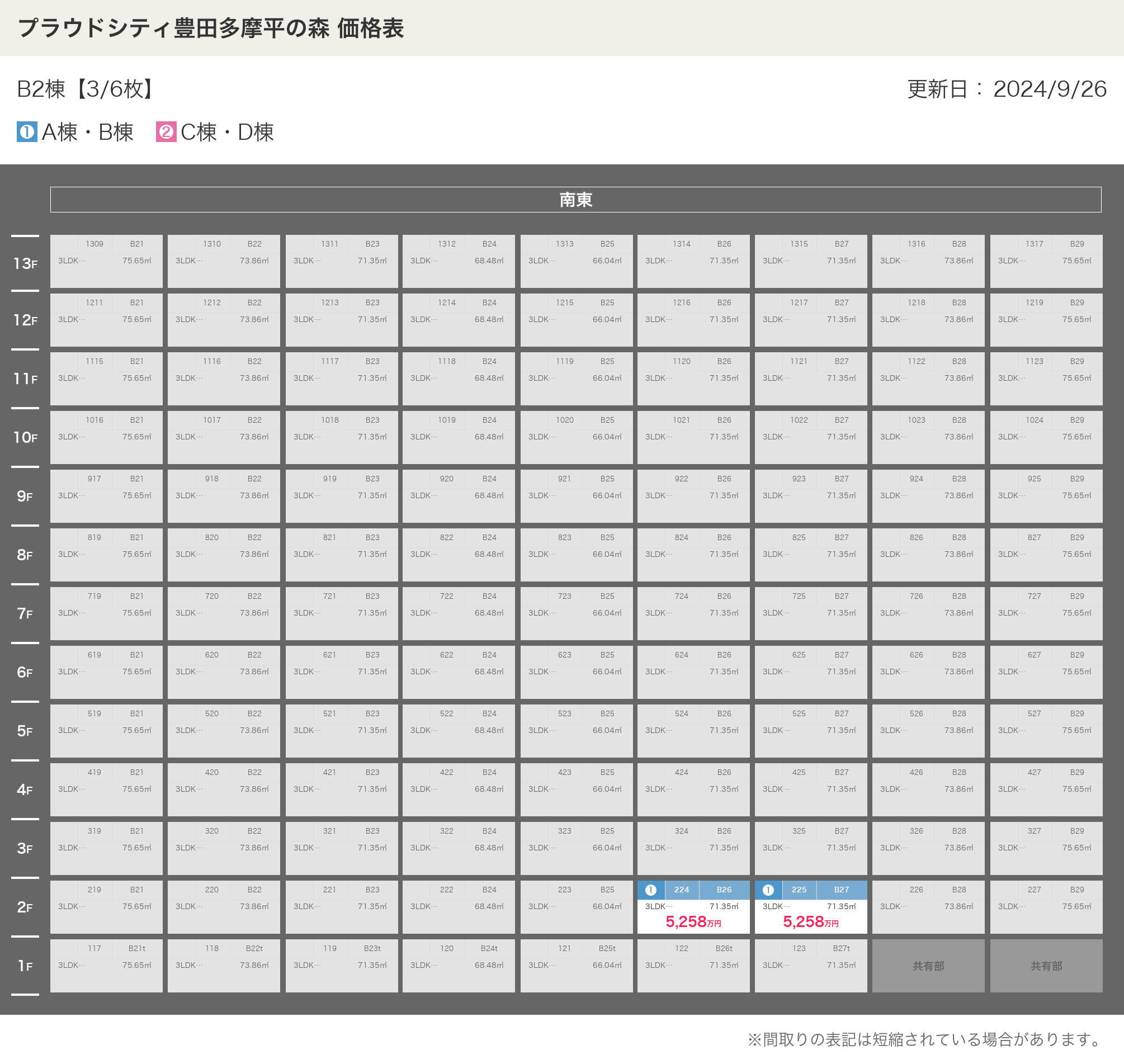 プラウドシティ豊田多摩平の森の価格表