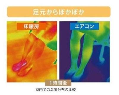 ◆メルディアおすすめ新築の家◆大型ルーフバルコニーのある邸宅♪／足立区千住大川町