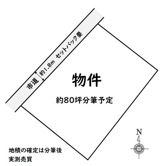 大字喜沢（小山駅） 880万円