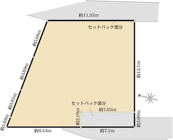 本町６（新中野駅） 1億5980万円