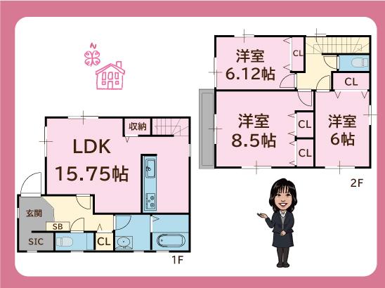 戸塚南５（戸塚安行駅） 4280万円