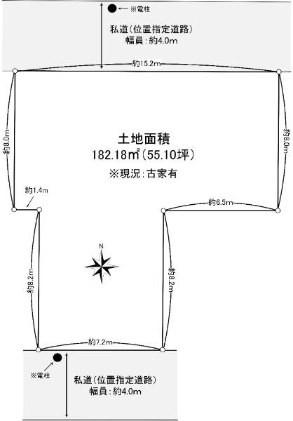 南越谷３（南越谷駅） 8000万円