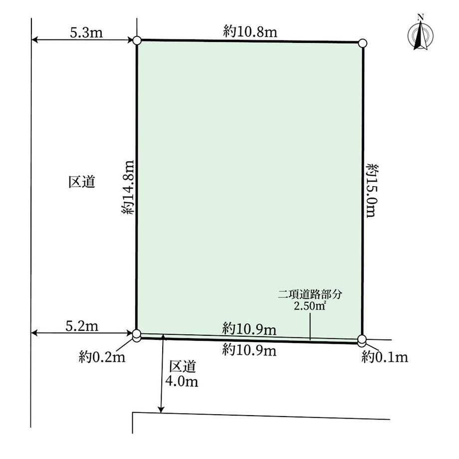 奥沢４（奥沢駅） 2億5800万円