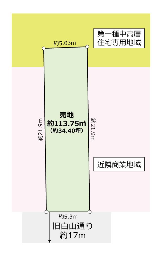 本駒込２（千石駅） 2億650万円