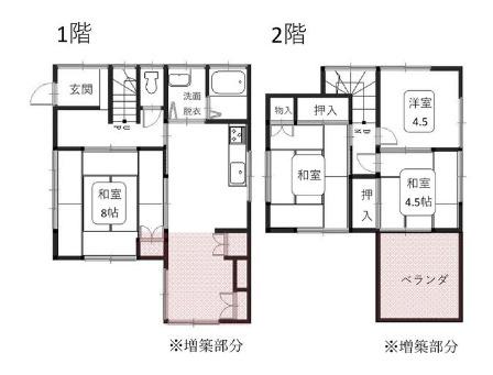 大字藤間（新河岸駅） 1500万円