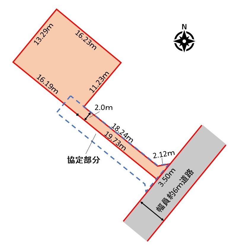 観音台１（みどりの駅） 750万円