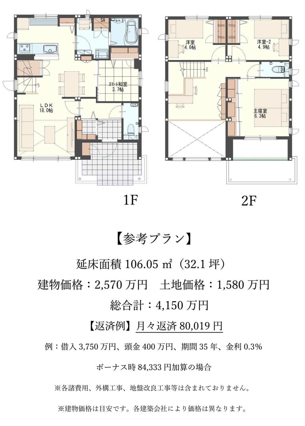 北矢名（東海大学前駅） 1580万円～1630万円