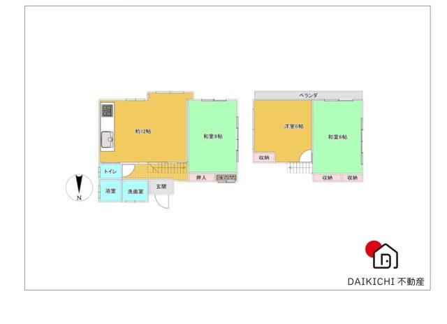 持田２（持田駅） 900万円