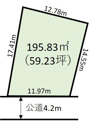 銚子口（一ノ割駅） 1380万円