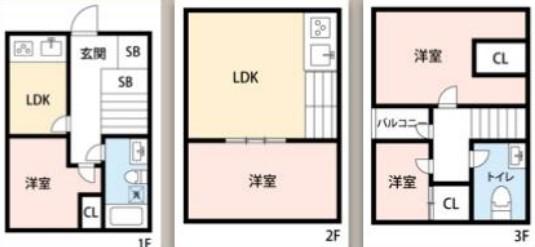 目白５（椎名町駅） 8680万円