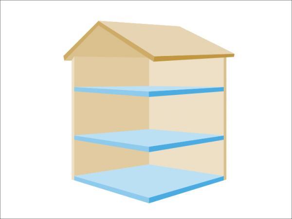 大田区中馬込１丁目　中古一戸建て