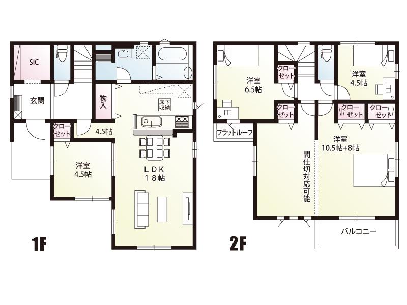 神鳥谷３（小山駅） 2798万円