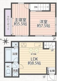 【価格相談可能】　！価格改定！品川区西大井一丁目戸建