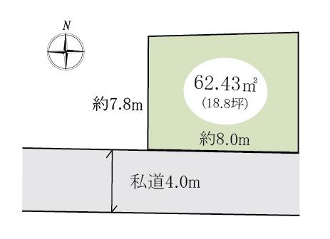 平野１（六町駅） 1890万円