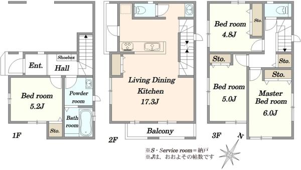 東川口４（東川口駅） 5090万円