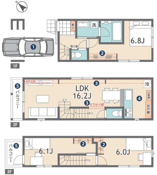 上池台３（洗足池駅） 4654万2000円