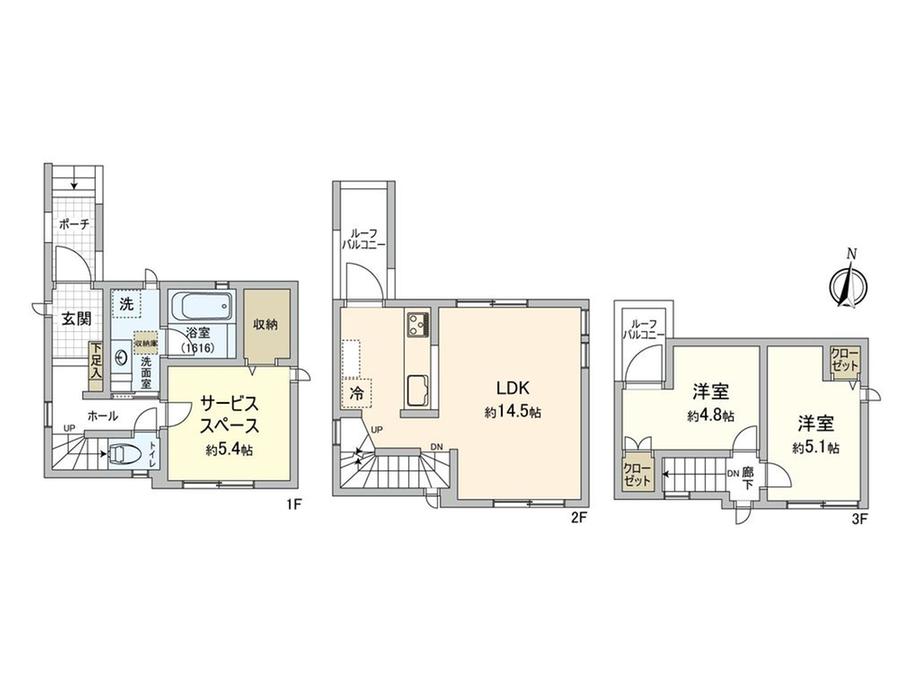 東新町１（上板橋駅） 5480万円