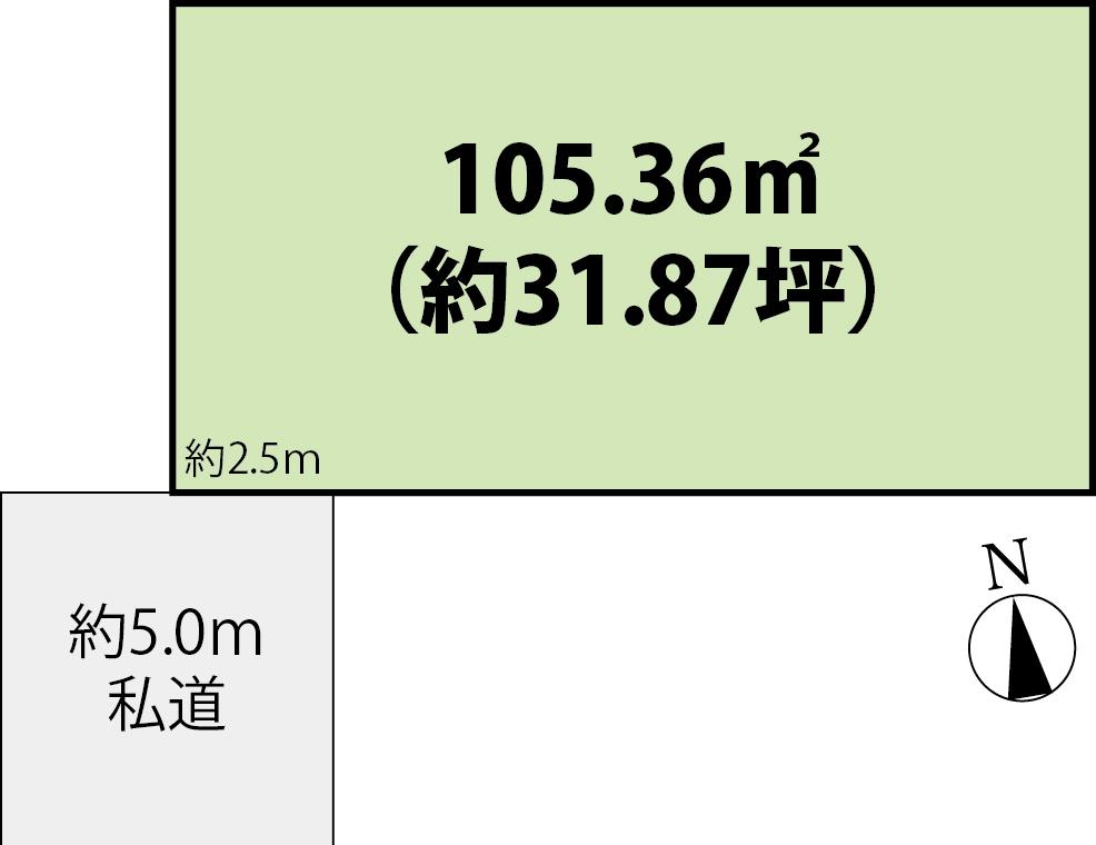 駅東通り１（小山駅） 680万円