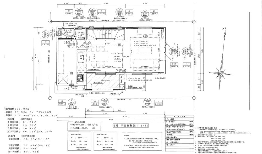 北加瀬３（元住吉駅） 5480万円