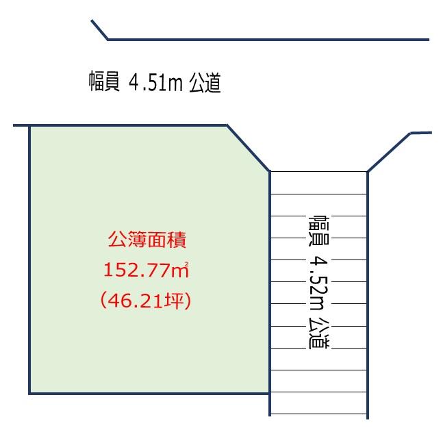 高田東３（高田駅） 4980万円