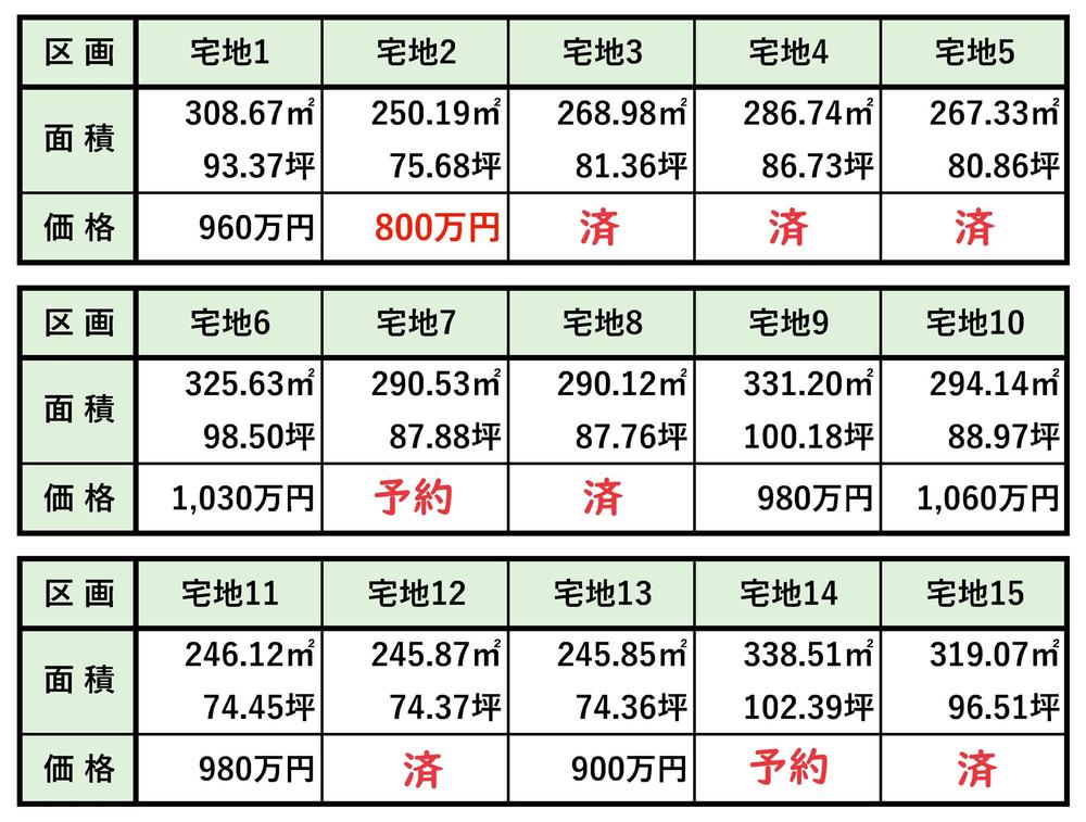 大字立木（小山駅） 800万円～1060万円