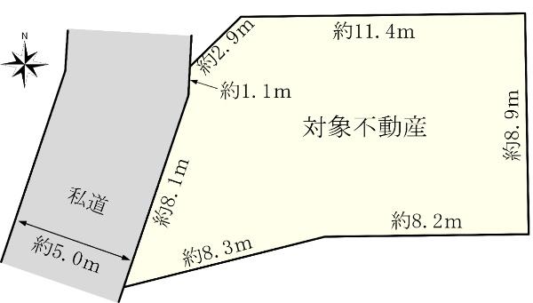 新逆井１（逆井駅） 980万円